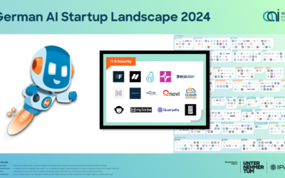 StartUp Landscape 2024